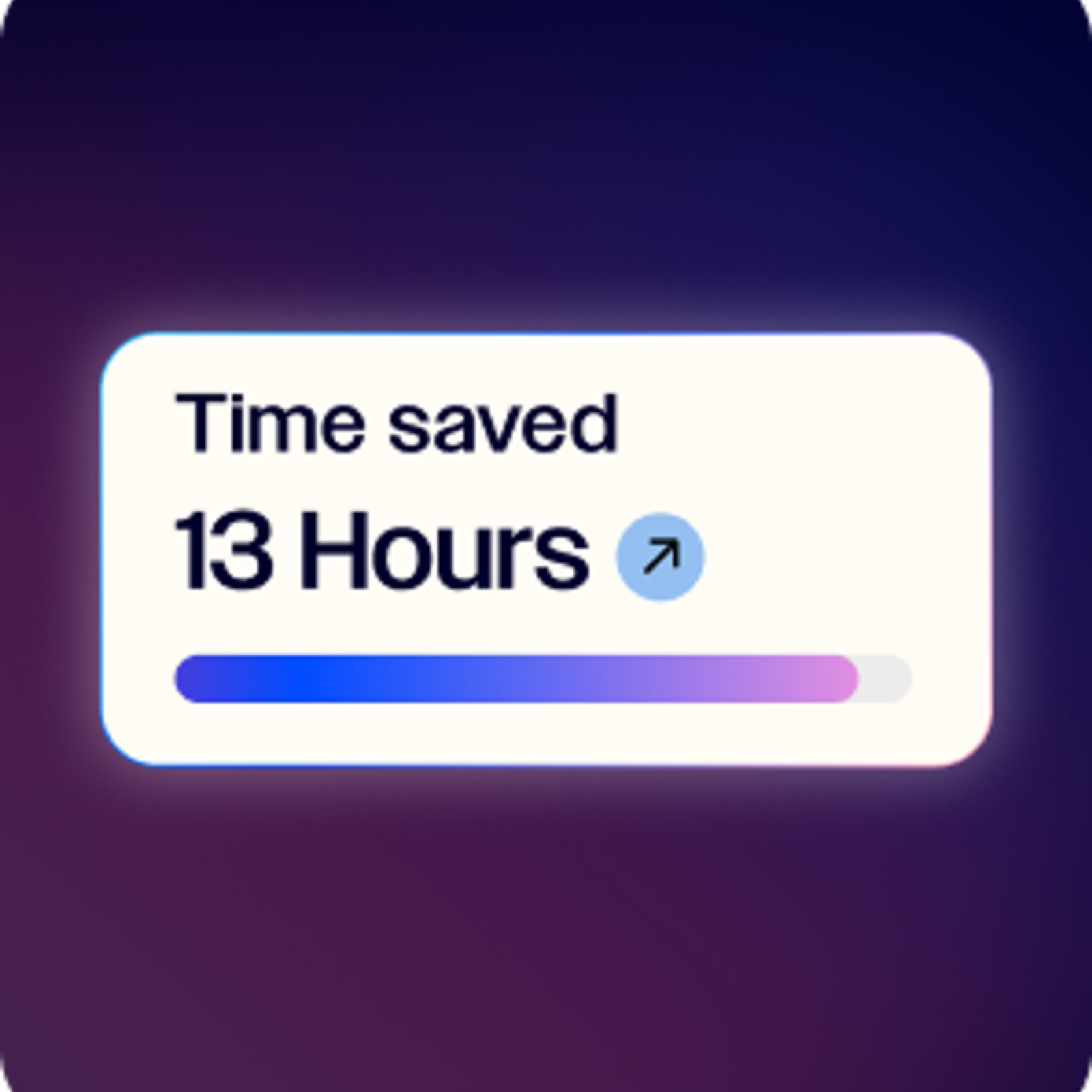 ActiveCampaign image 15