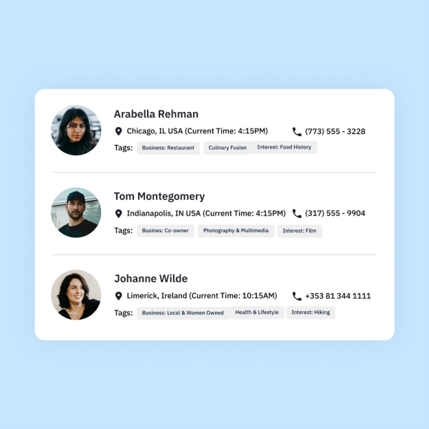 Marketing Reporting Platform | ActiveCampaign