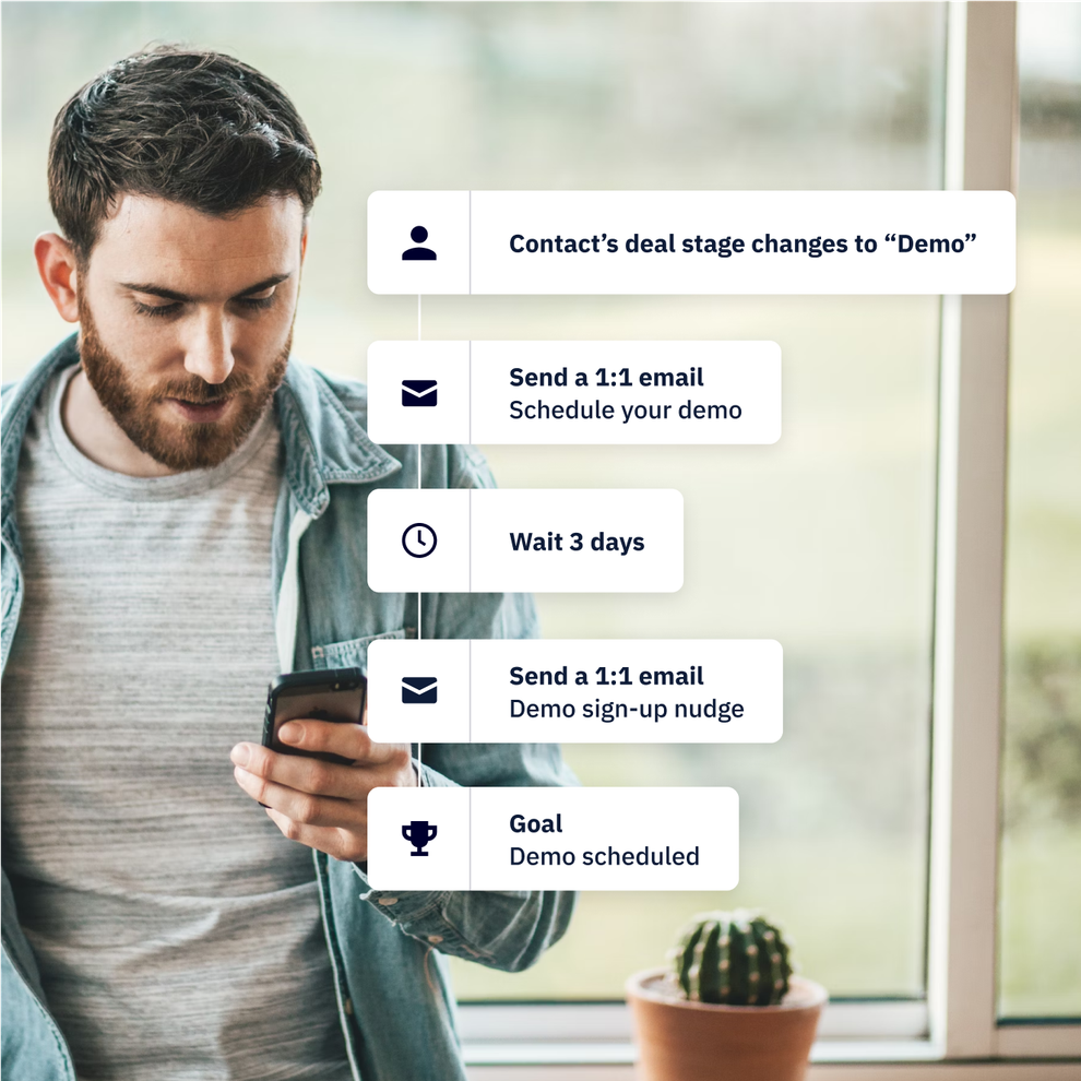 One Email Resolution One-to-One Email Sender | ActiveCampaign