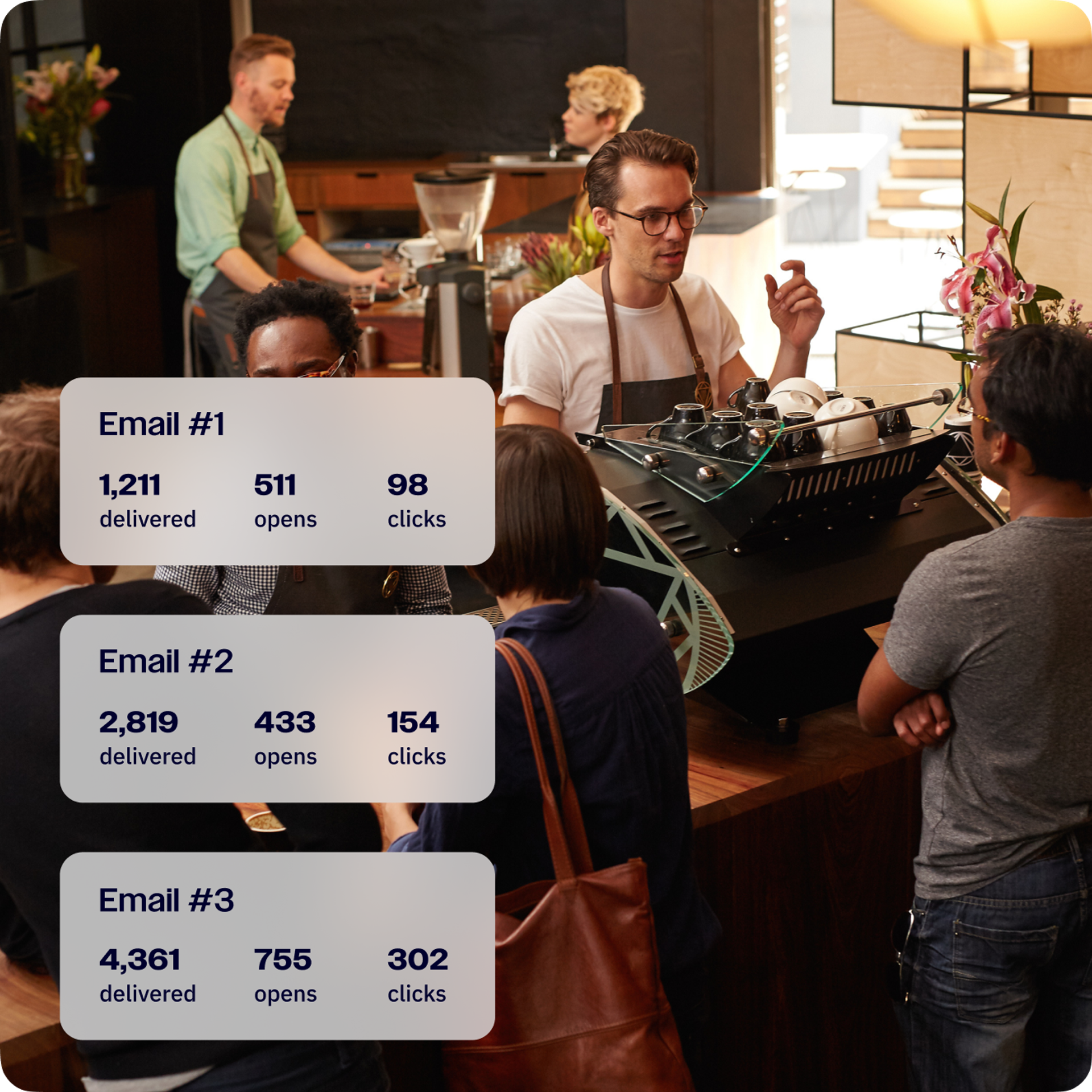 A busy, modern coffee shop, overlaid with deliverability stats for three email campaigns.