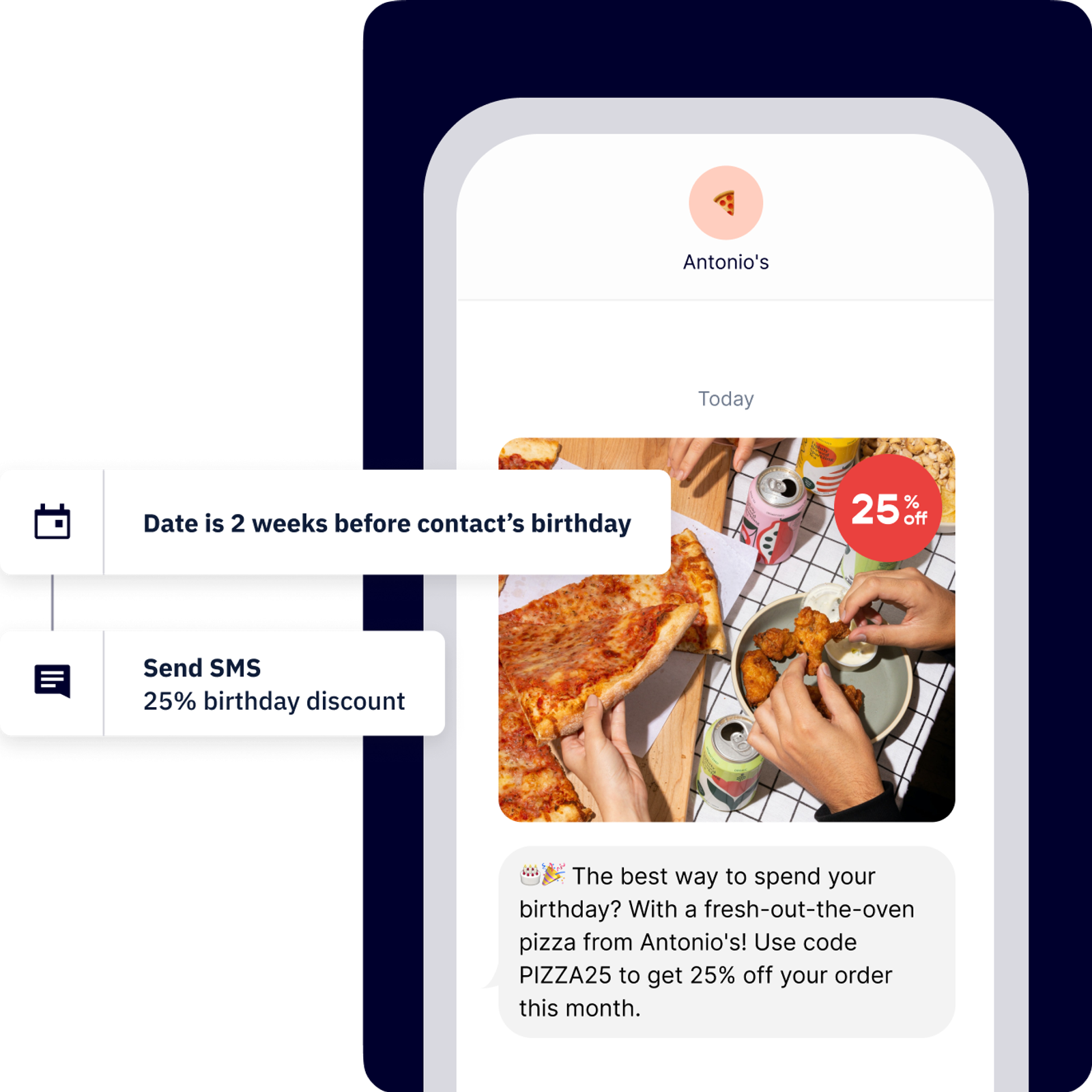 Example of an SMS rule added to an automation chain. A text message thread from a pizza restaurant accompanies the example.