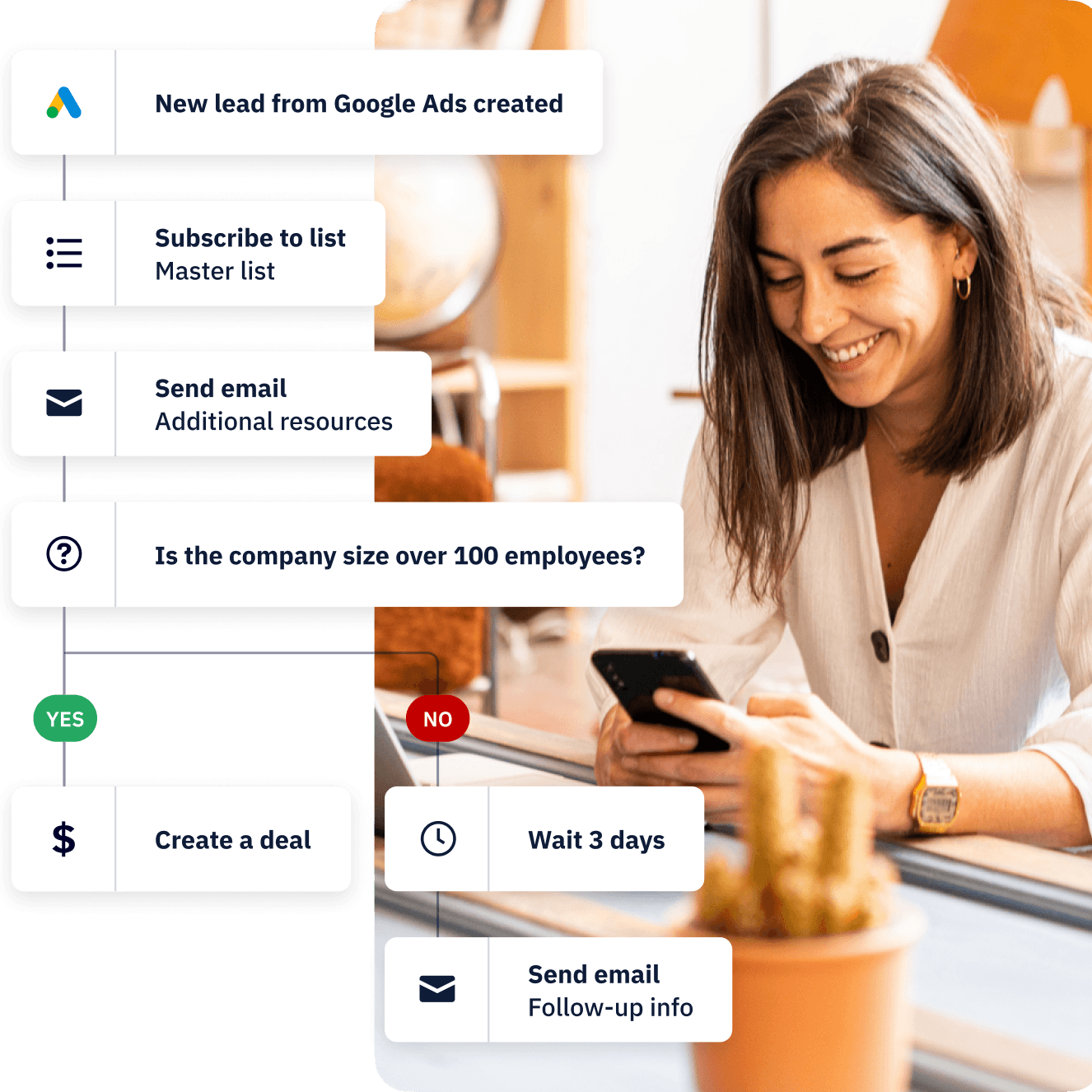 A smiling female-presenting person looking at her phone, overlaid with an automation that integrates with Google Ads by adding a lead, creating a deal, then sending a follow-up email.