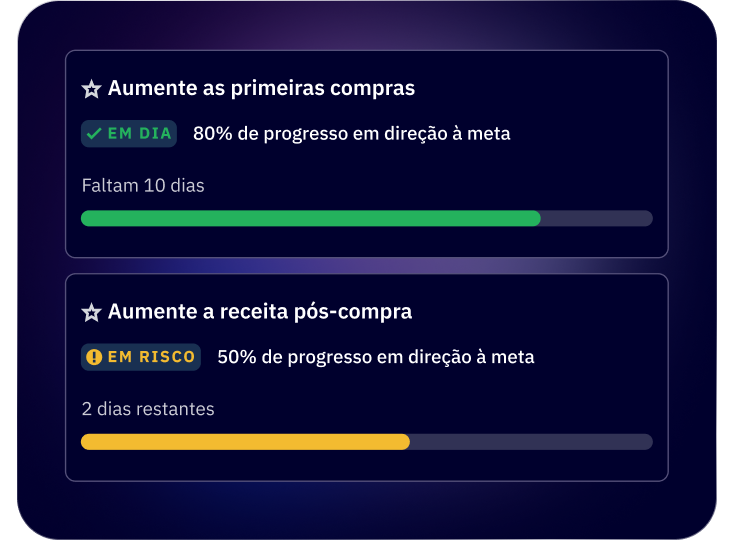 Frame 1321317168 PTBR