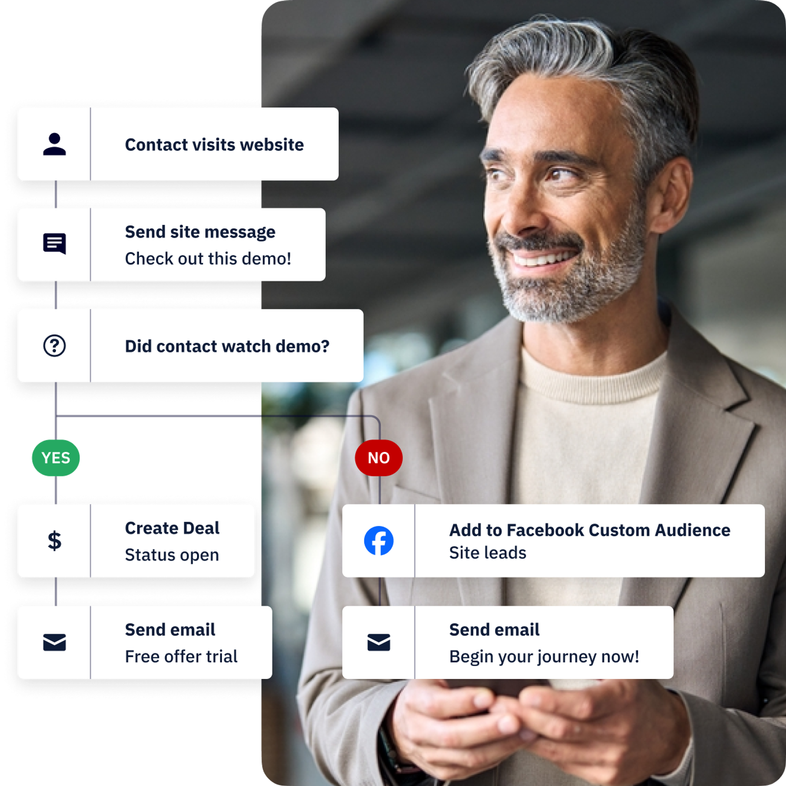 Best Lead Retrieval Systems: Seamless Enterprise Integration