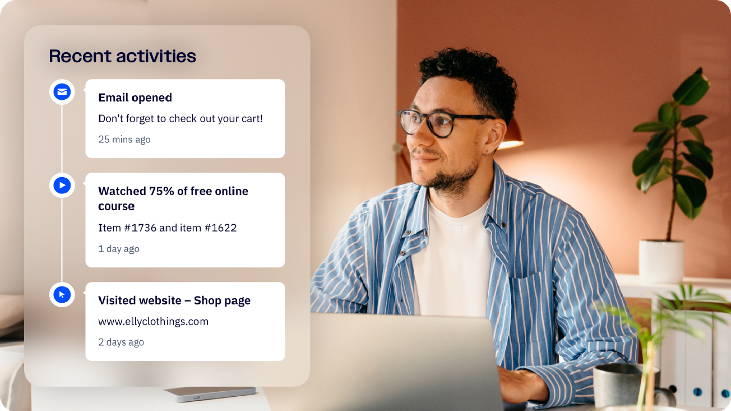 7 Best Opt-in Email Examples & the Perfect Places to… | ActiveCampaign
