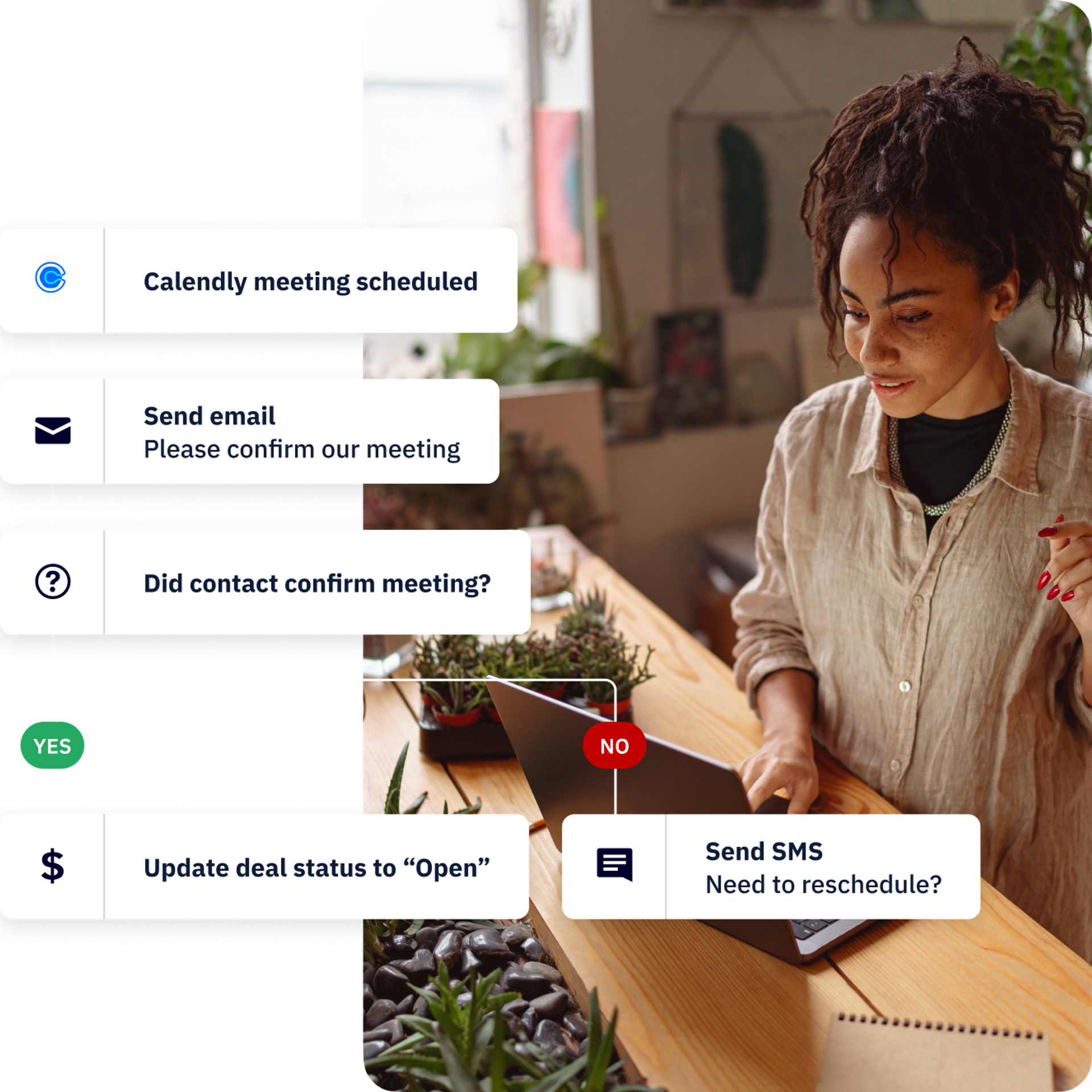 Static example of an email-related automation workflow where a Calendly meeting is scheduled, an email is sent, then branches based on if the meeting was attended.