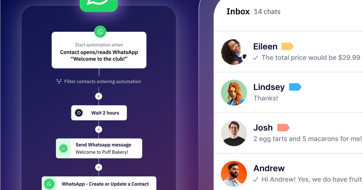 WhatsApp-маркетинг: полное руководство по диалоговым кампаниям для бизнеса