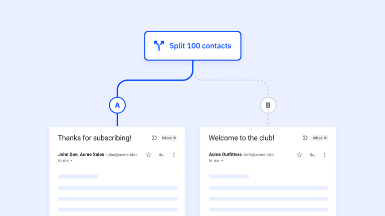 7 Best Opt-in Email Examples & the Perfect Places to… | ActiveCampaign
