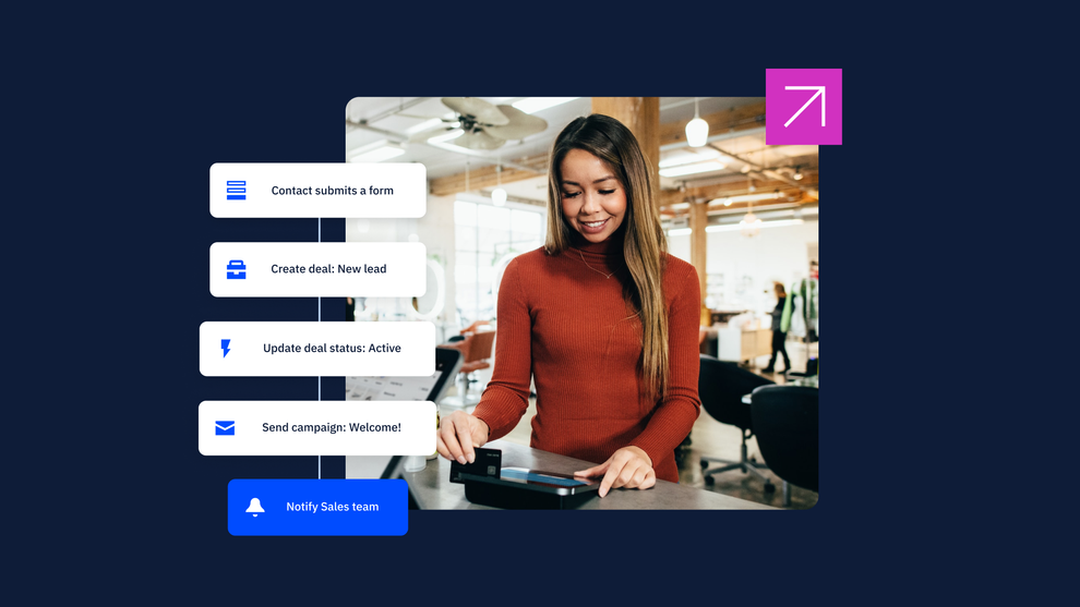 What are Email Flows? 13 Examples of Email Automations | ActiveCampaign