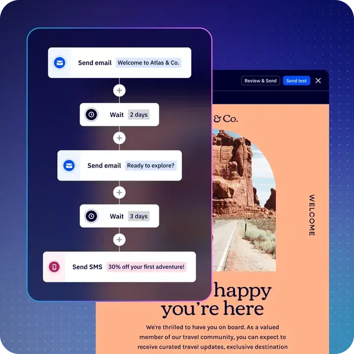 Welcome series flow with email and SMS steps, next to the Atlas & Co. welcome email
