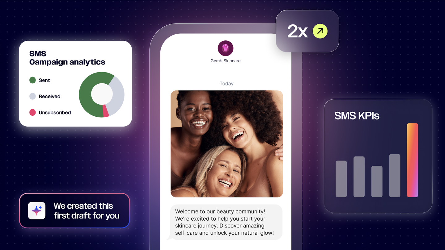 Sms Posts The 6 Best SMS Marketing Platforms for Businesses in 2026 | ActiveCampaign
