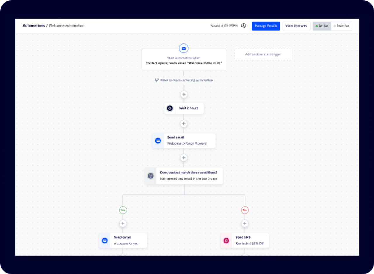 Welcome Flow What are Email Flows? 13 Examples of Email Automations | ActiveCampaign