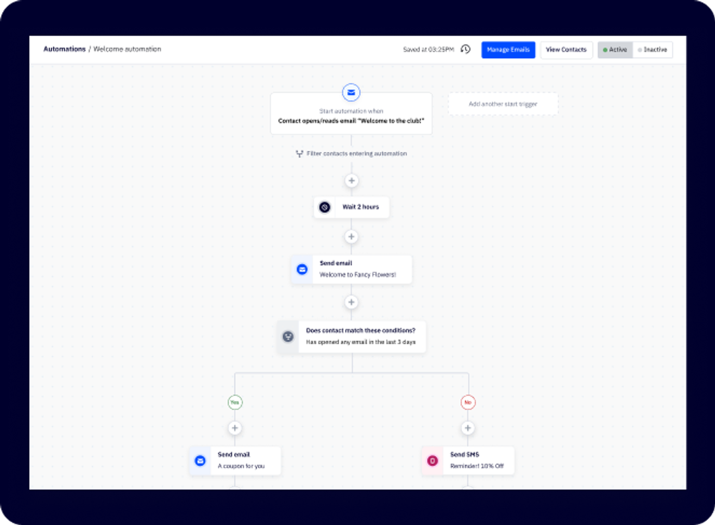 Email Flow Example What are Email Flows? 13 Examples of Email Automations | ActiveCampaign