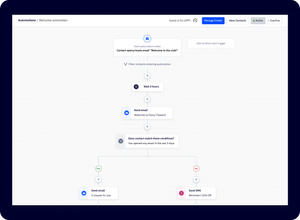 What are Email Flows? 13 Examples of Email Automations | ActiveCampaign
