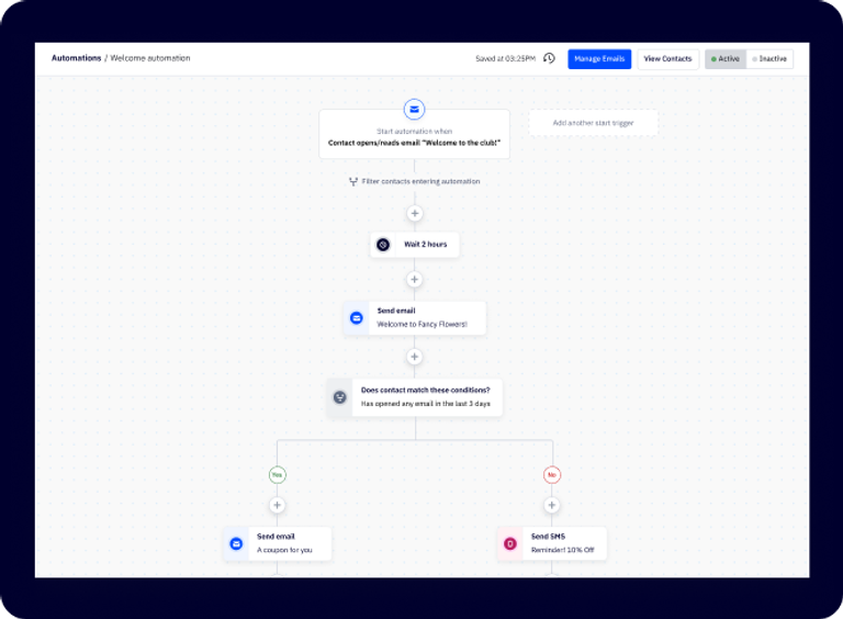 Flowchart Examples Mail What are Email Flows? 13 Examples of Email Automations | ActiveCampaign