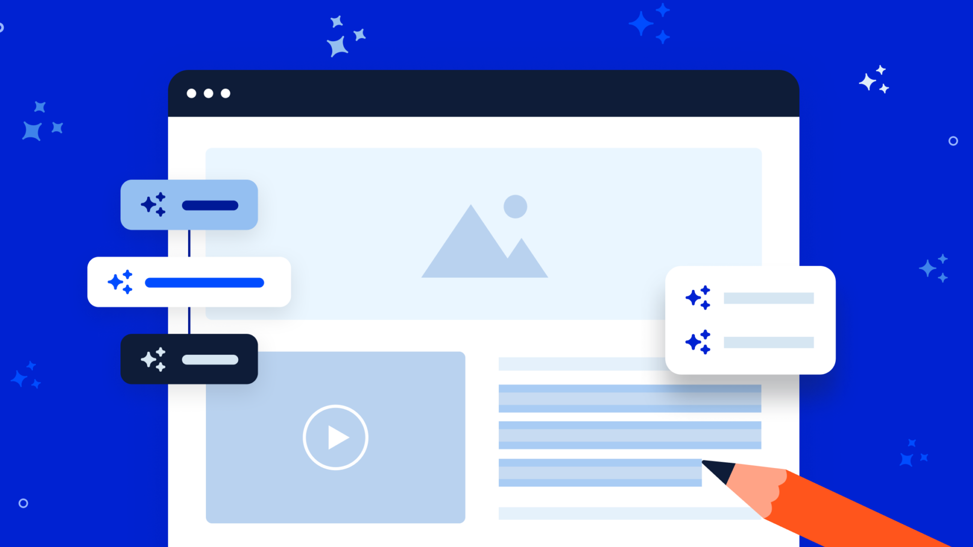 automating content using ai representation