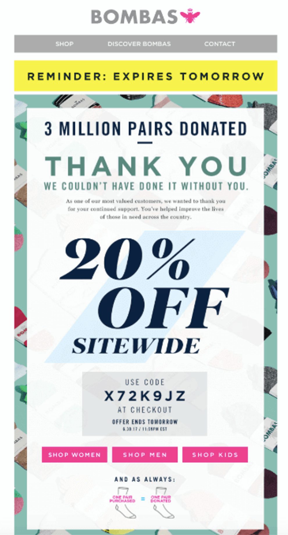 Successful Email Marketing Examples To Take… | ActiveCampaign