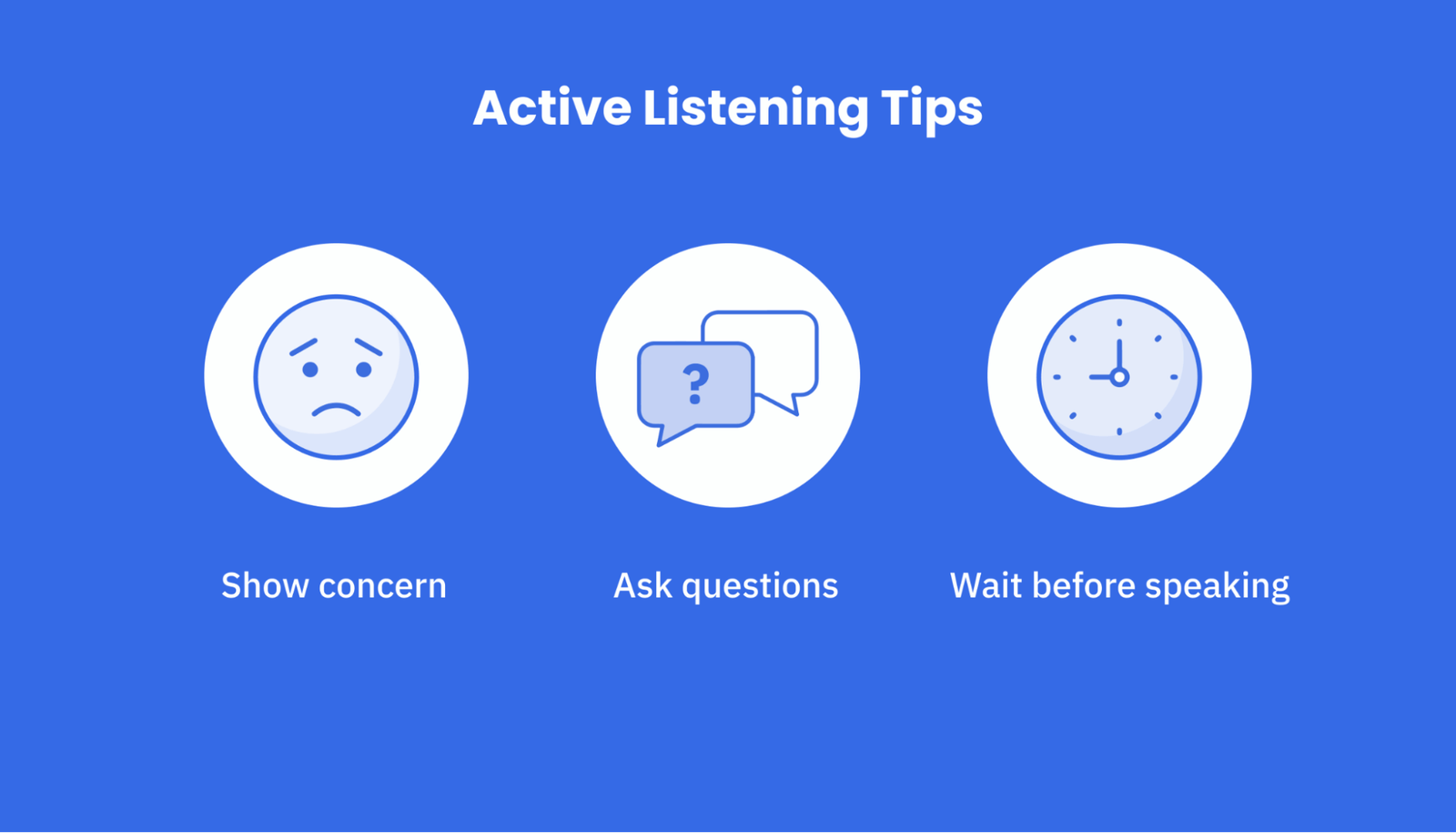 Illustrations of common active listening techniques