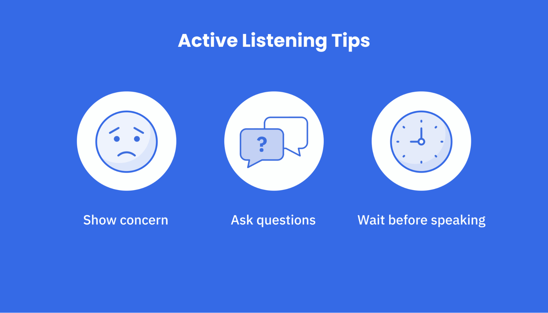 Illustrations of common active listening techniques