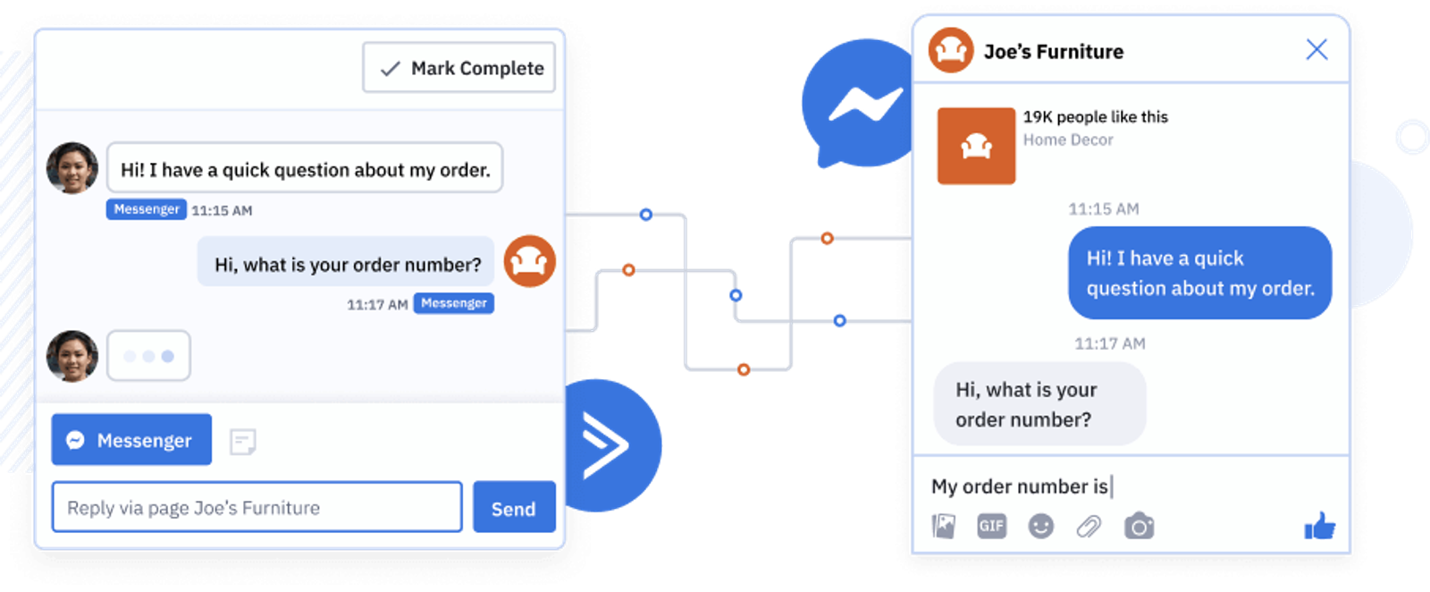 Online chat windows with customer and business