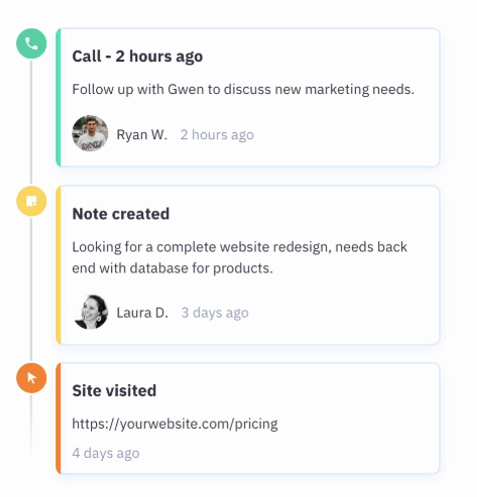 Three differently colored interactions in a lead history record