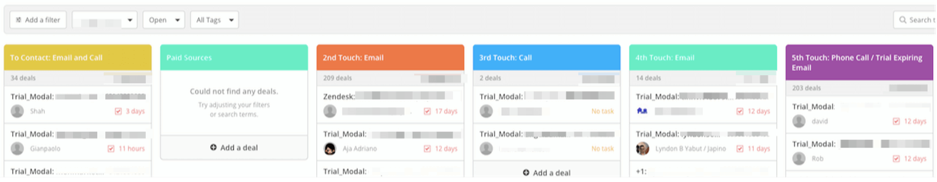 Esempio di pipeline di vendita su Active Campaign