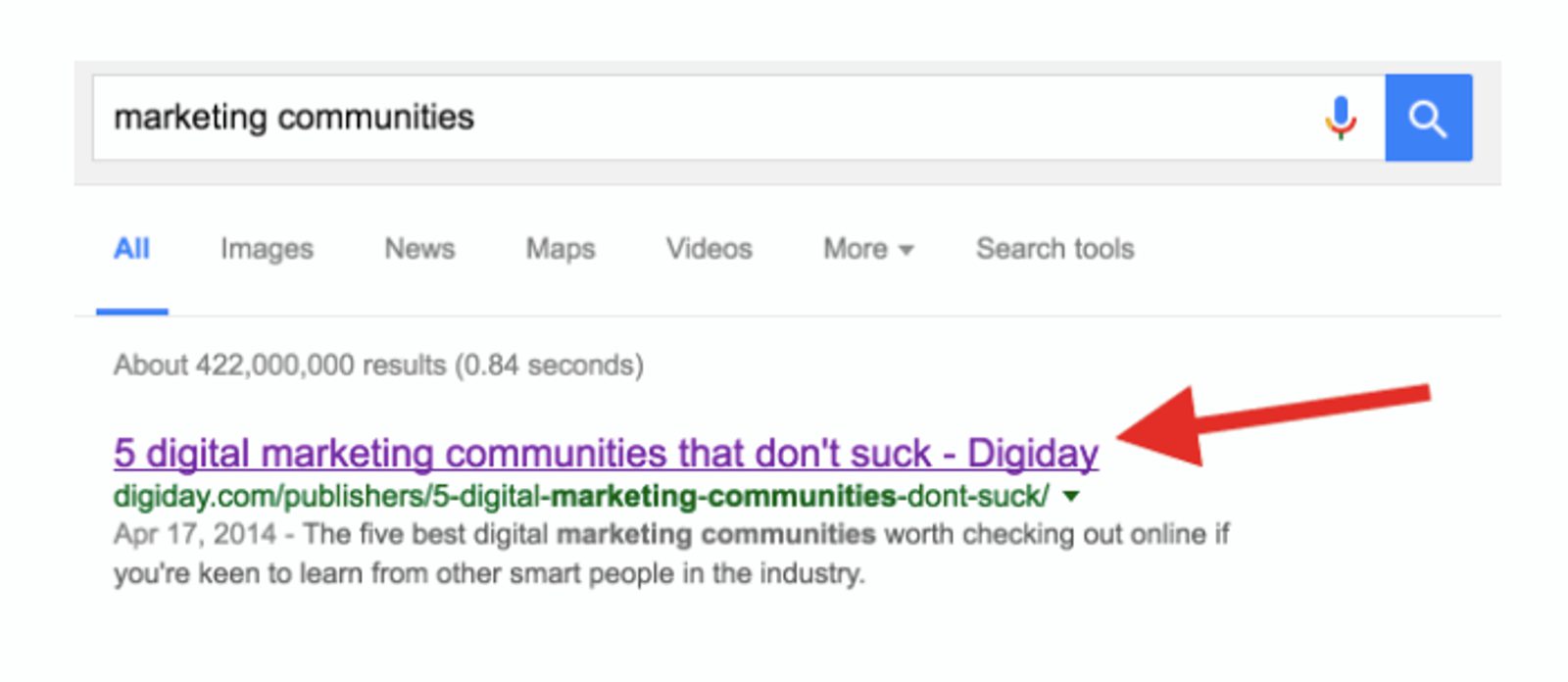 how to promote blog content