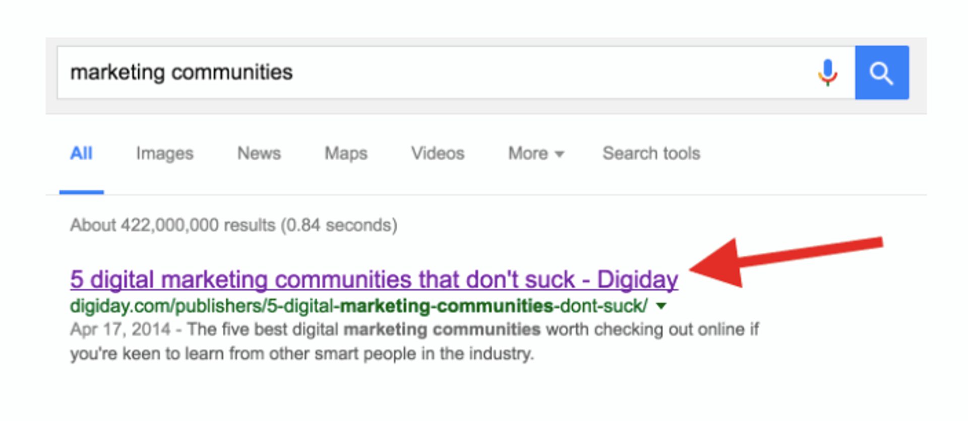 how to promote blog content