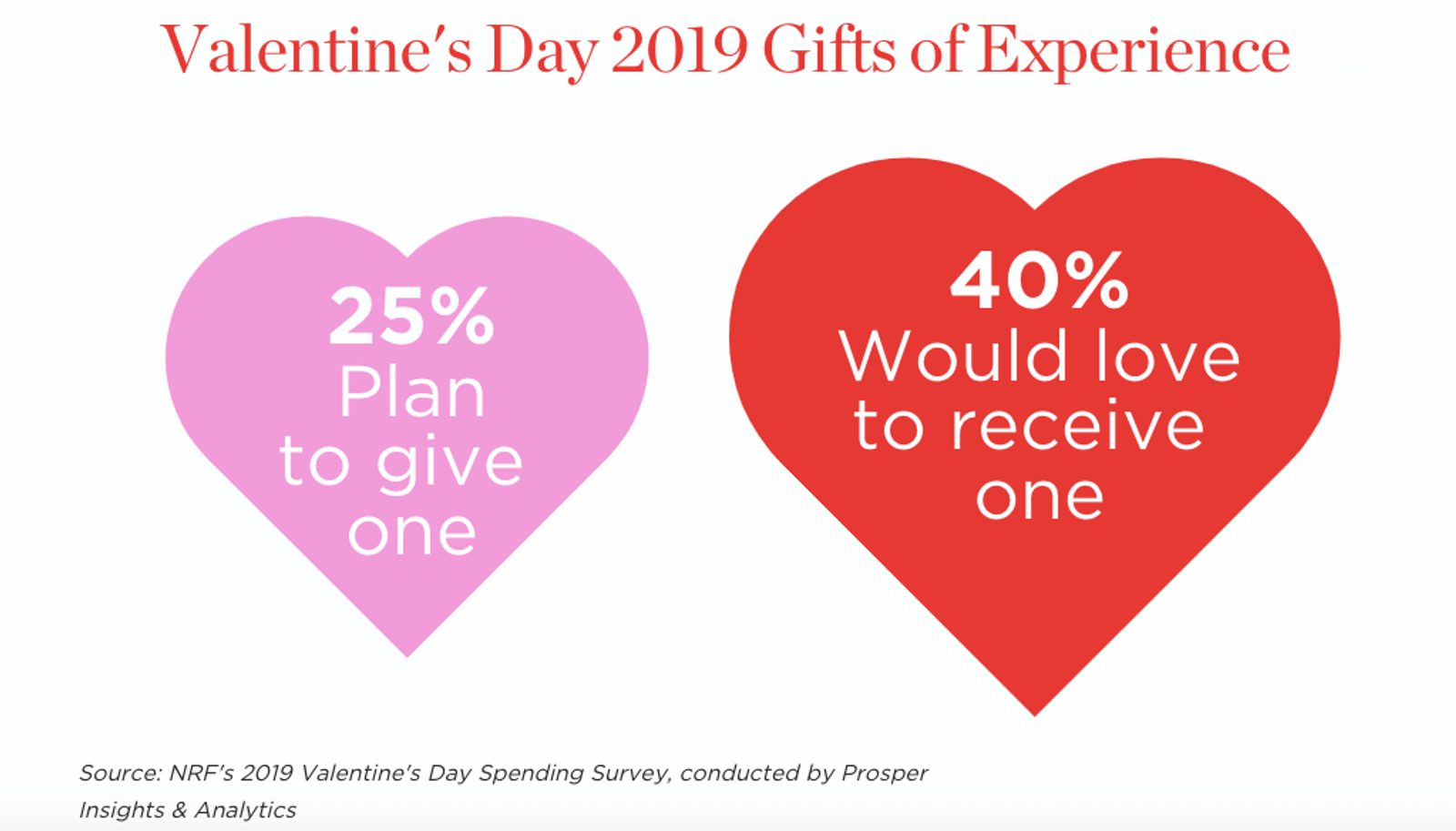 reminder email example