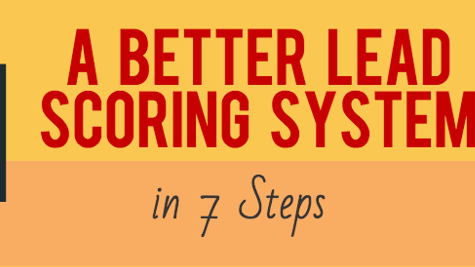 Create an Effective Lead Scoring System in 7 Steps | ActiveCampaign