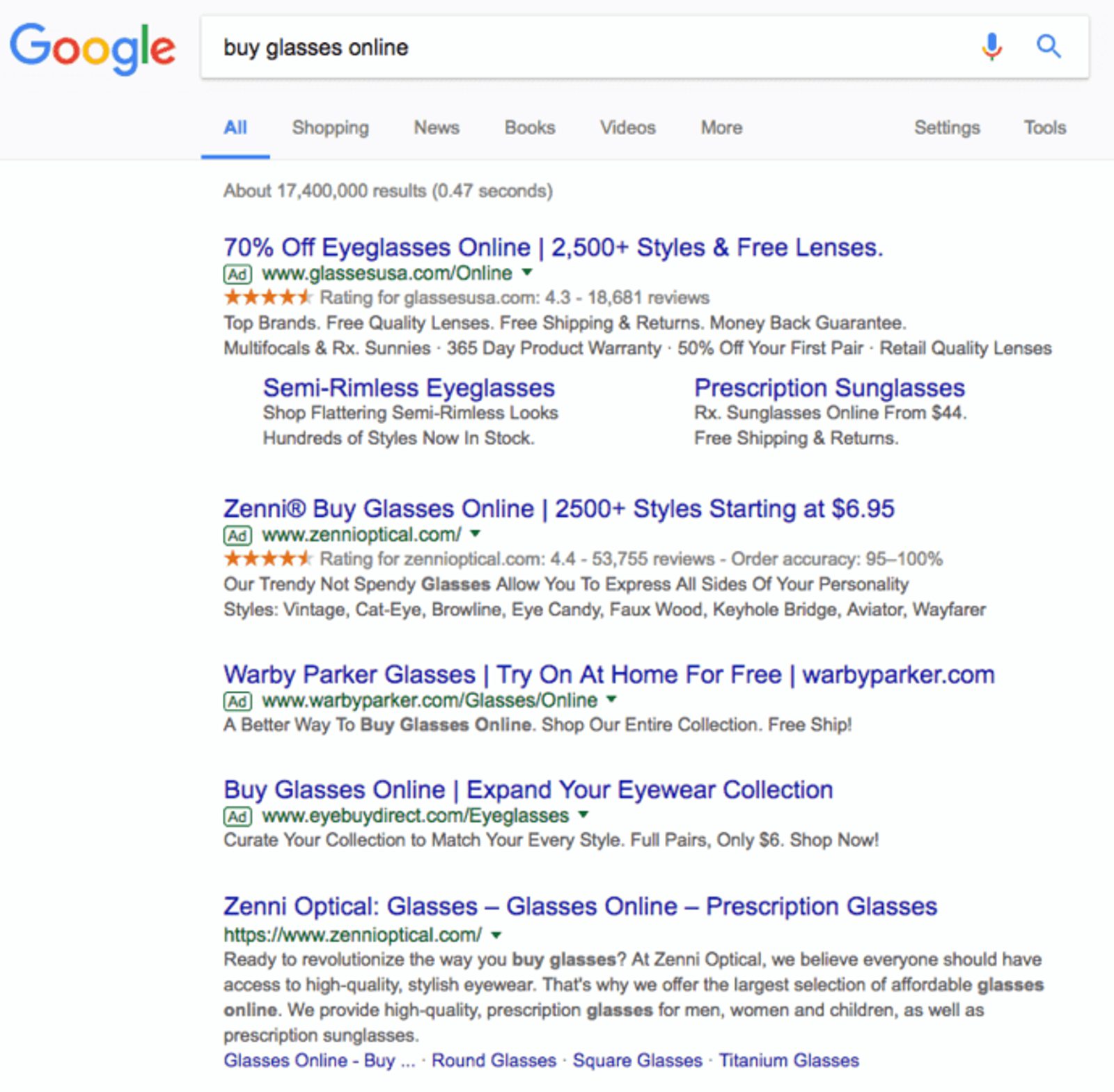 Google AdWords example