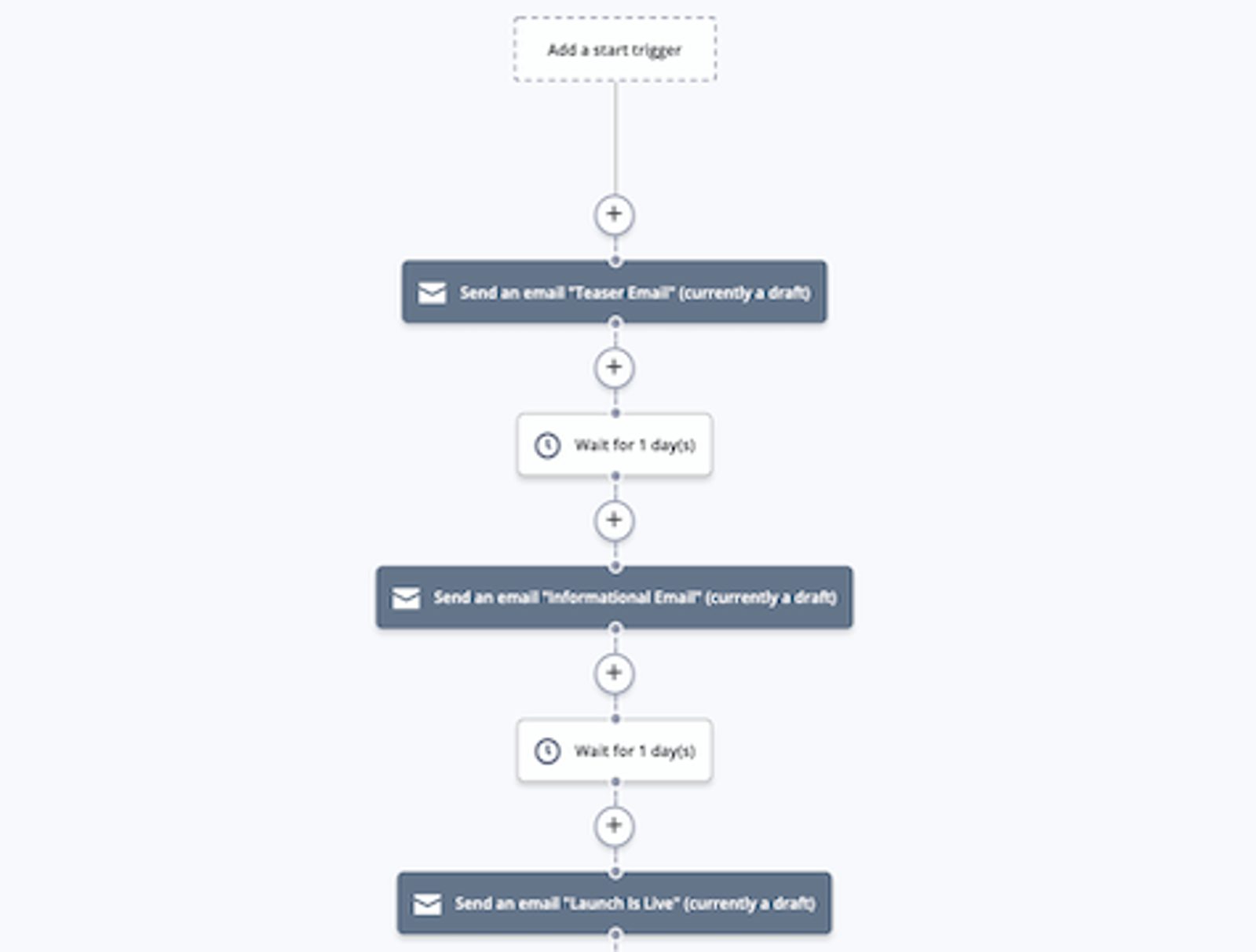Die Produkteinführungs-Automation von ActiveCampaign für den Versand einer Teaser-E-Mail