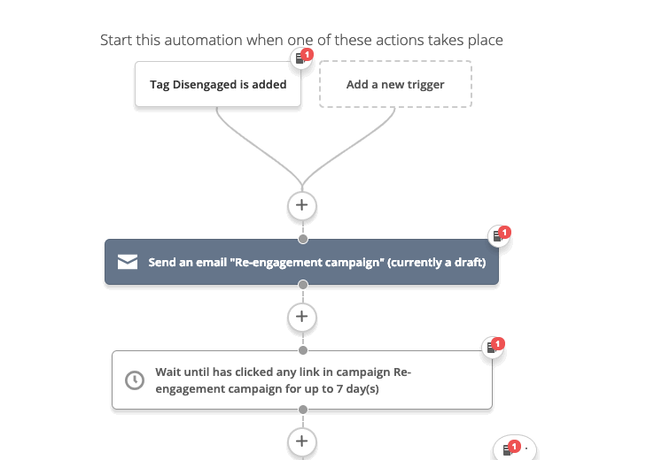 Re-engagement automation flow