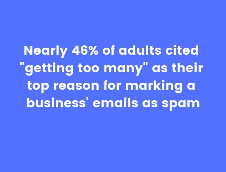 10 Types of Emails: Use Cases, Benefits, & Examples | ActiveCampaign