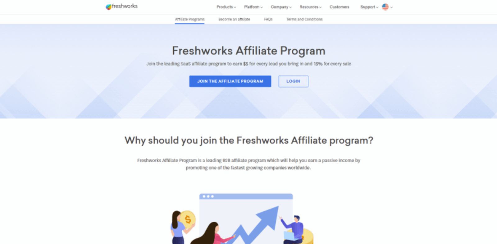 Freshworks website