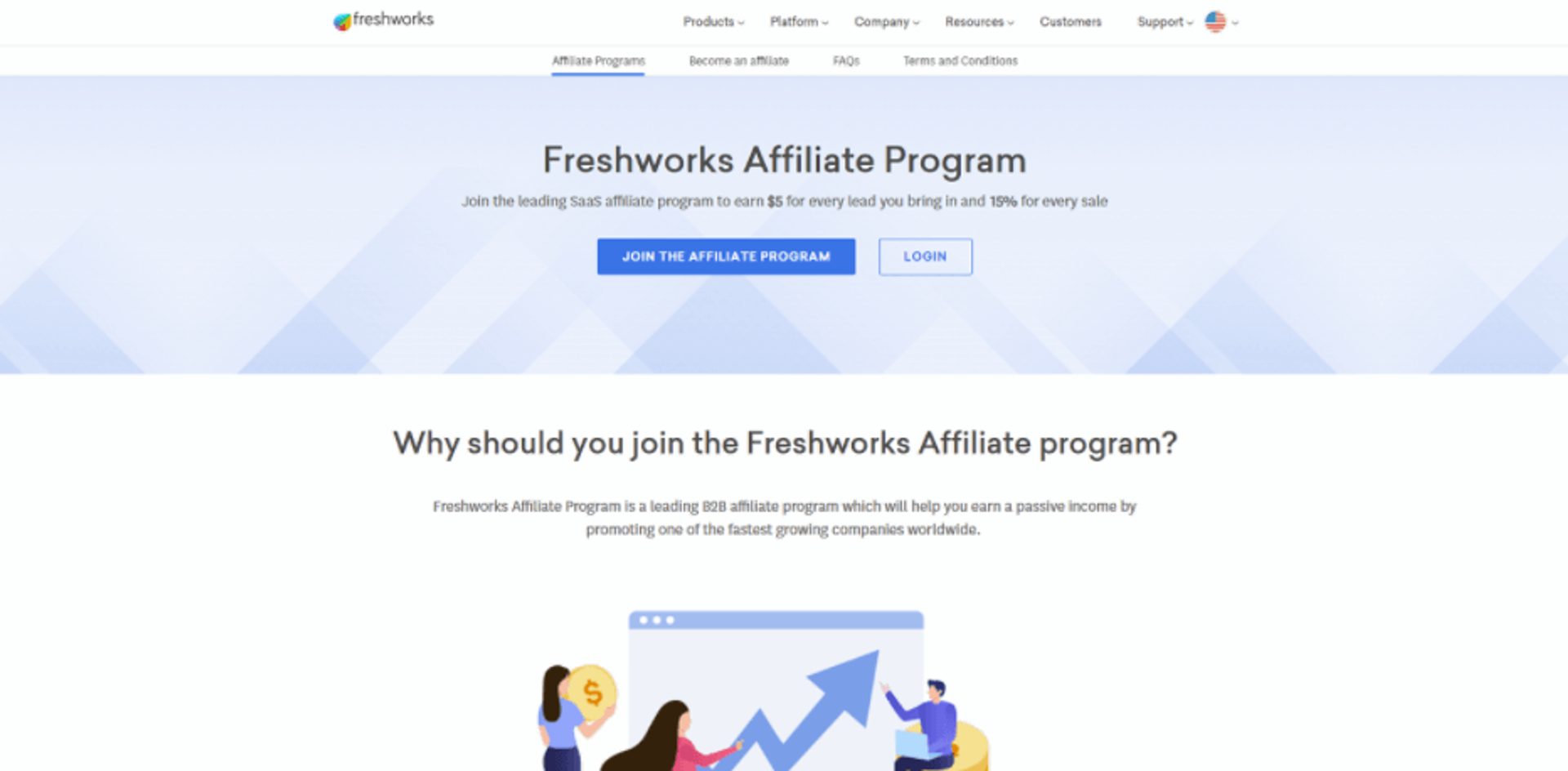 Freshworks website