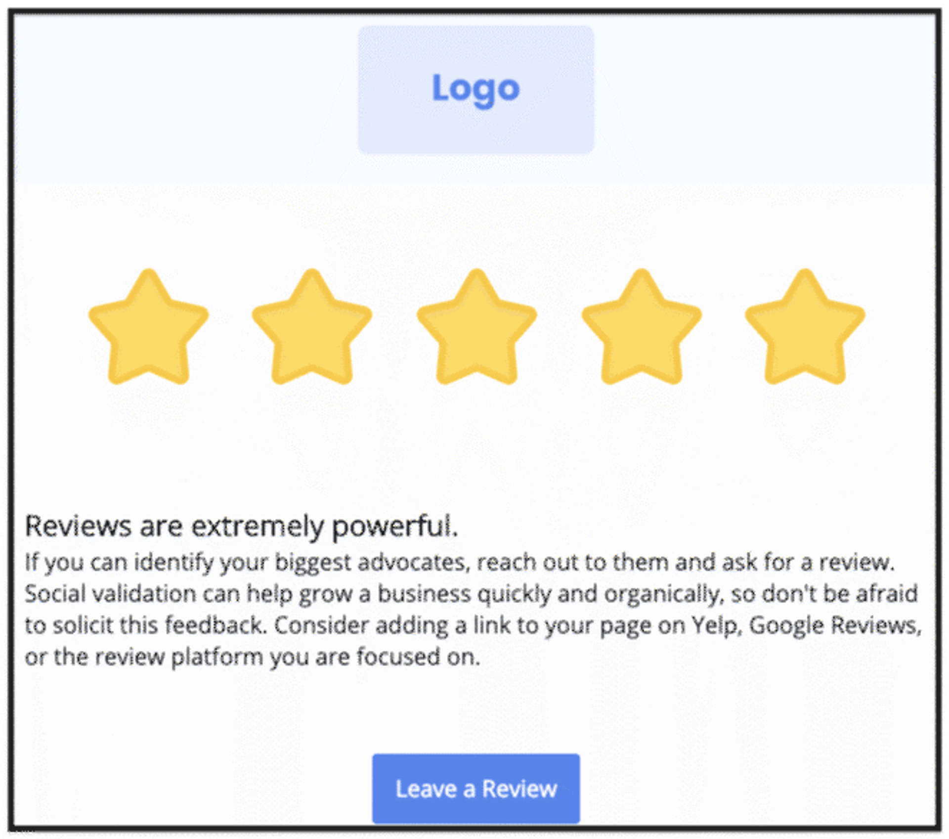 ActiveCampaign review email newsletter design template