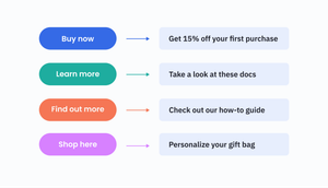 Example Forlead Forming Lead Generation Forms: Examples And Best Practices | ActiveCampaign