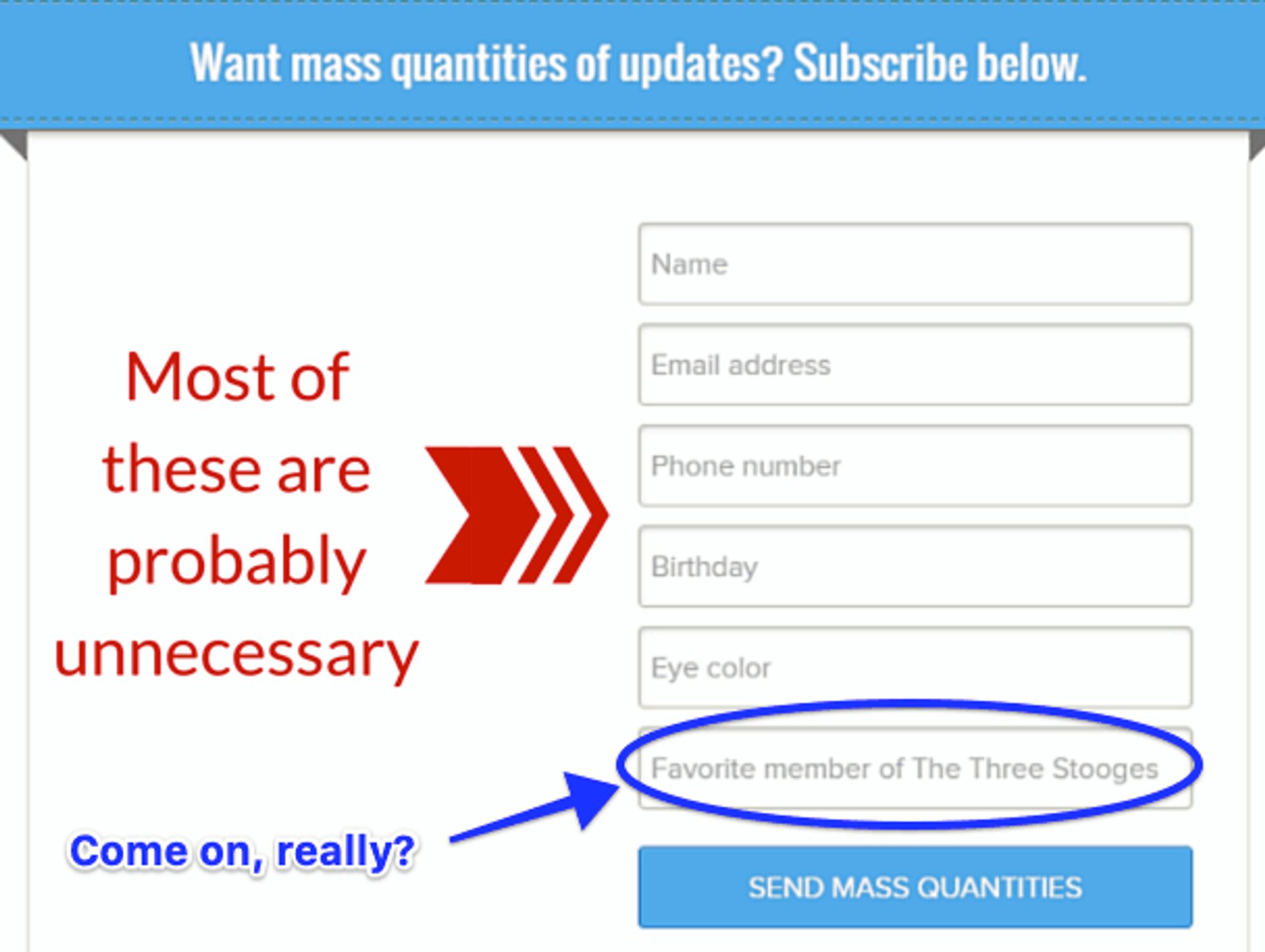 too much information form