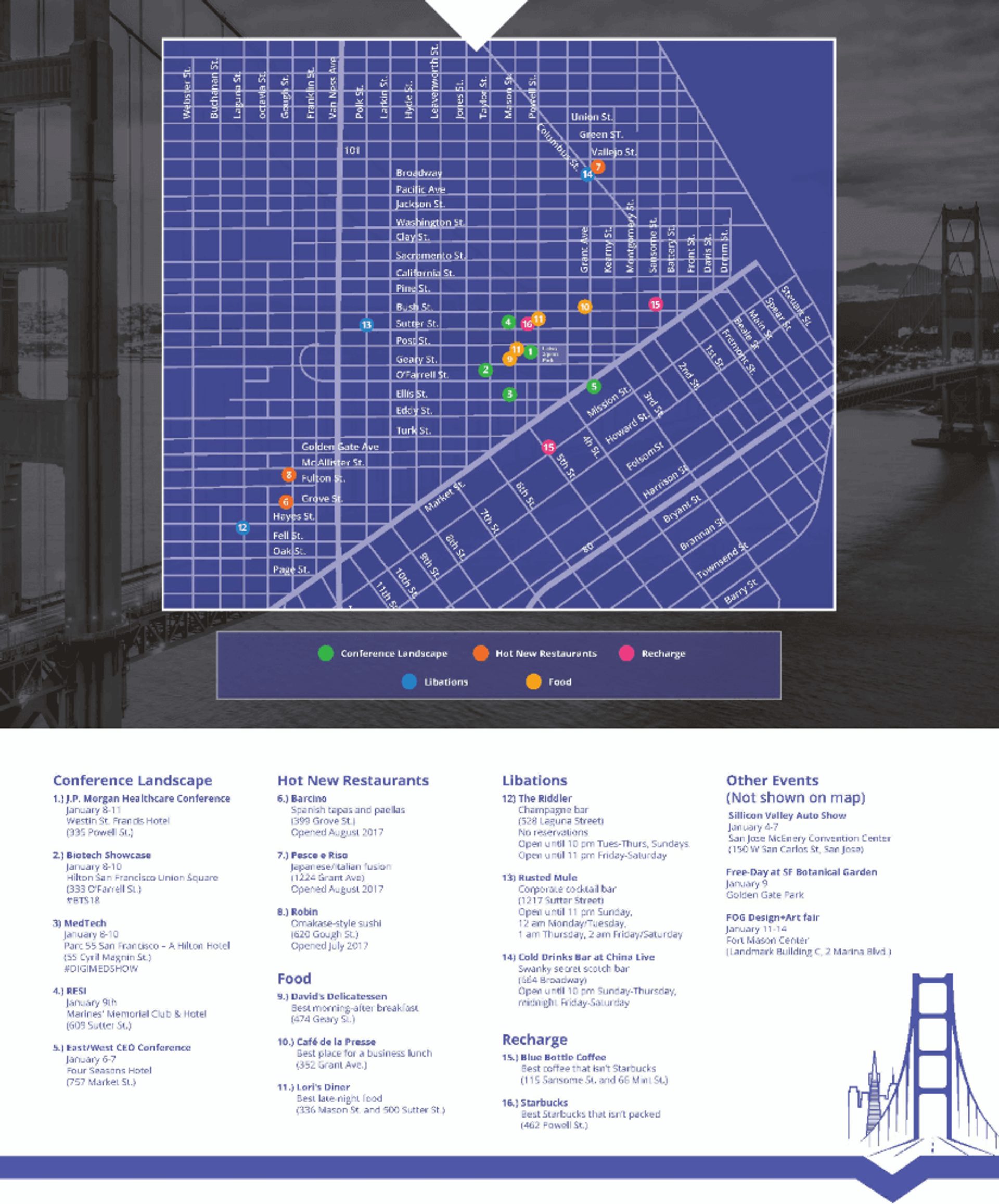 mappa della conferenza