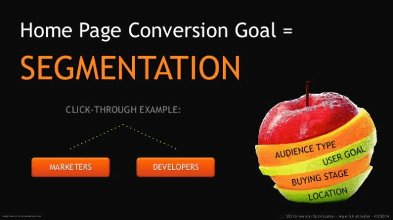 Home page segmentation