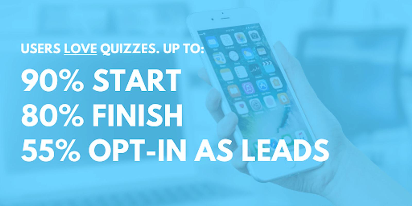 Stats about lead generation quizzes