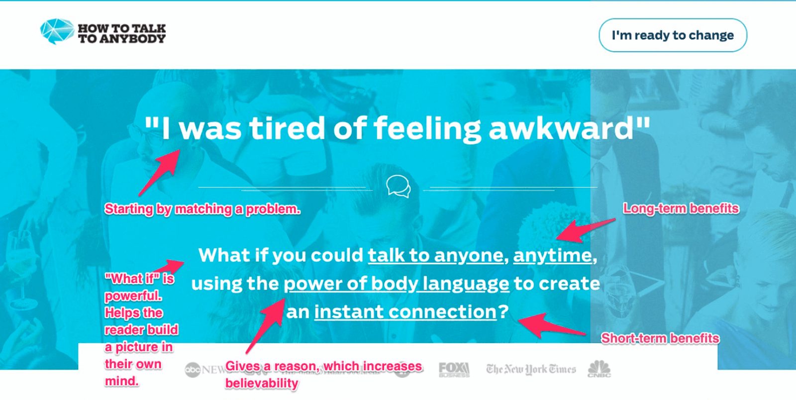 Pain Aware landing page
