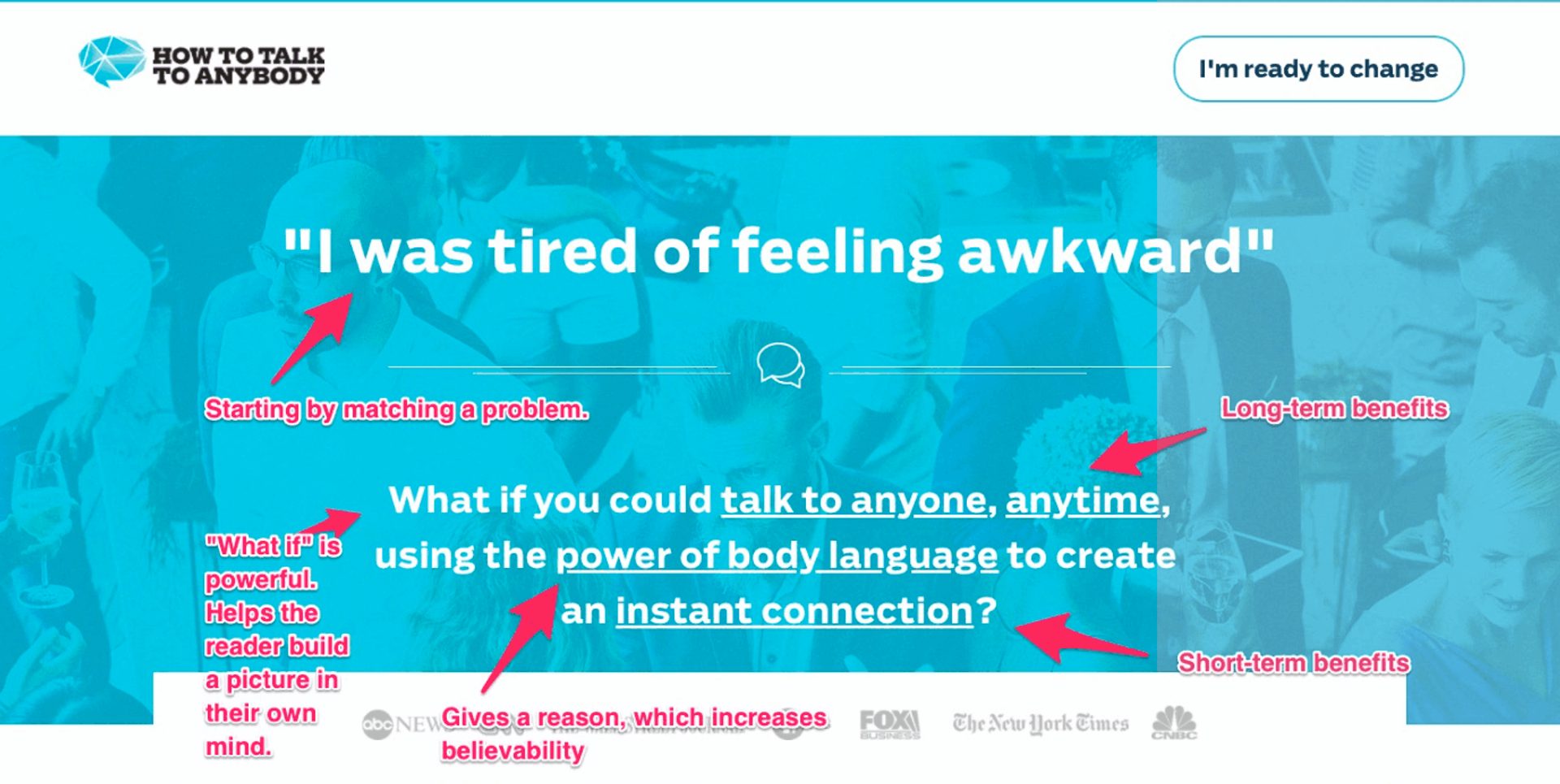 Pain Aware landing page