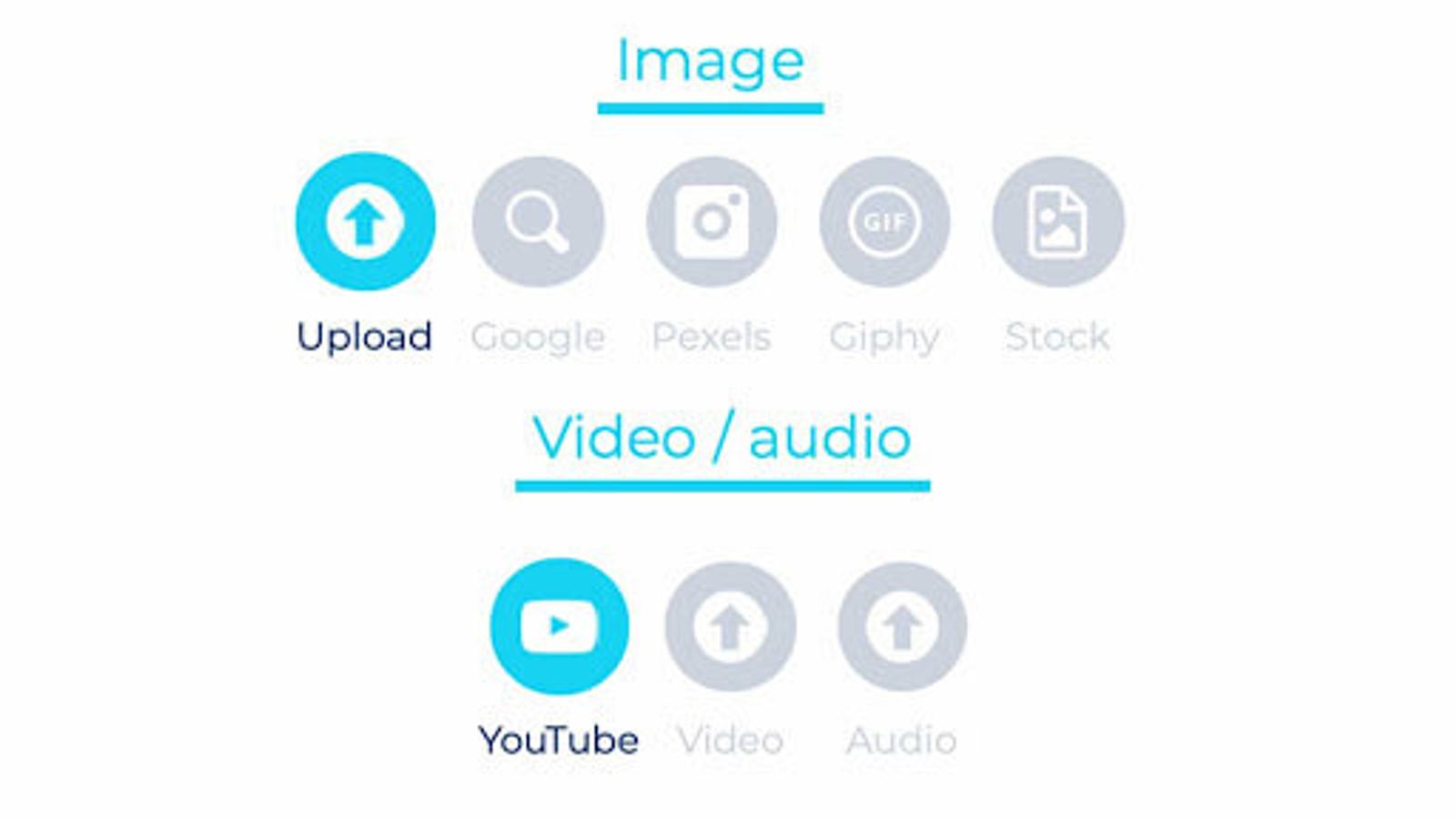 Multimedia options when building a quiz