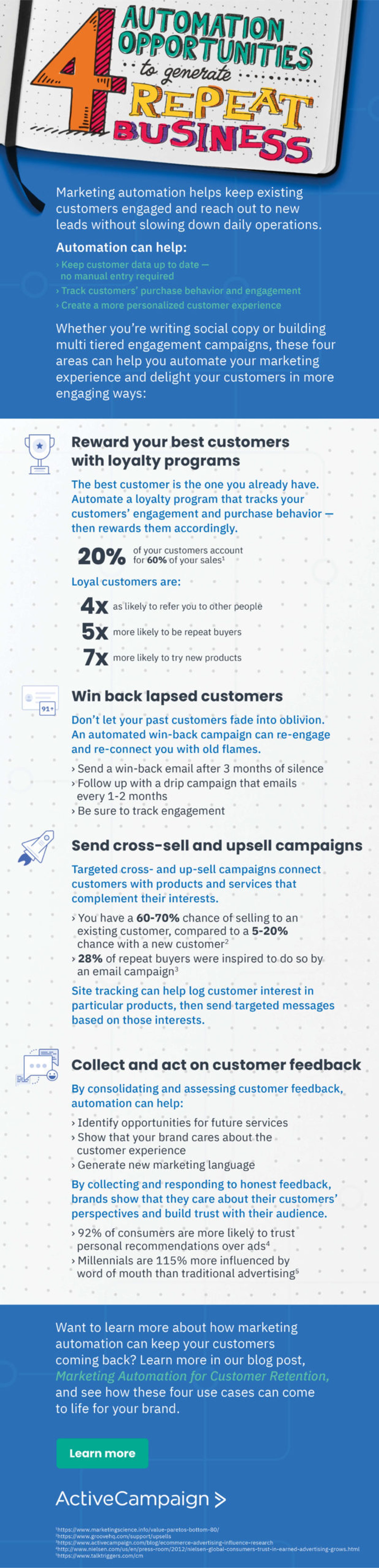 4 automation opportunities to generate repeat business