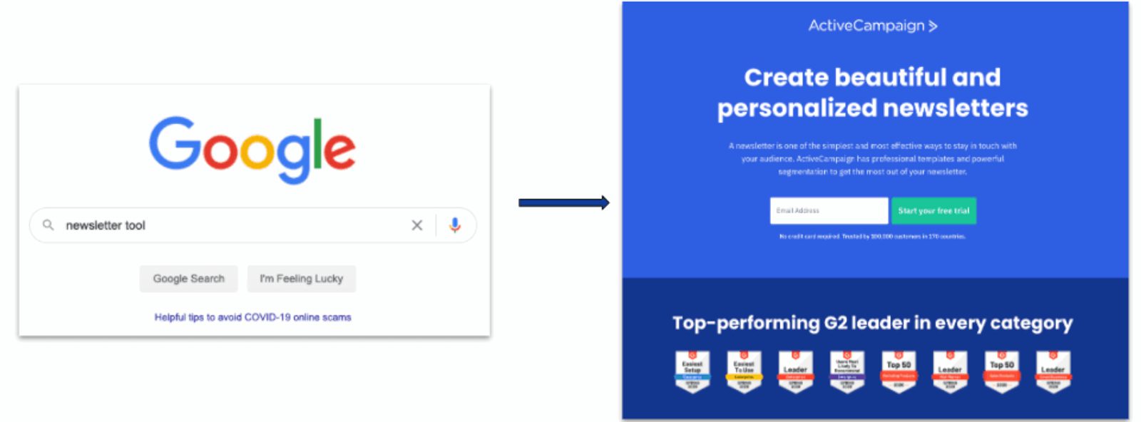Google to landing page route