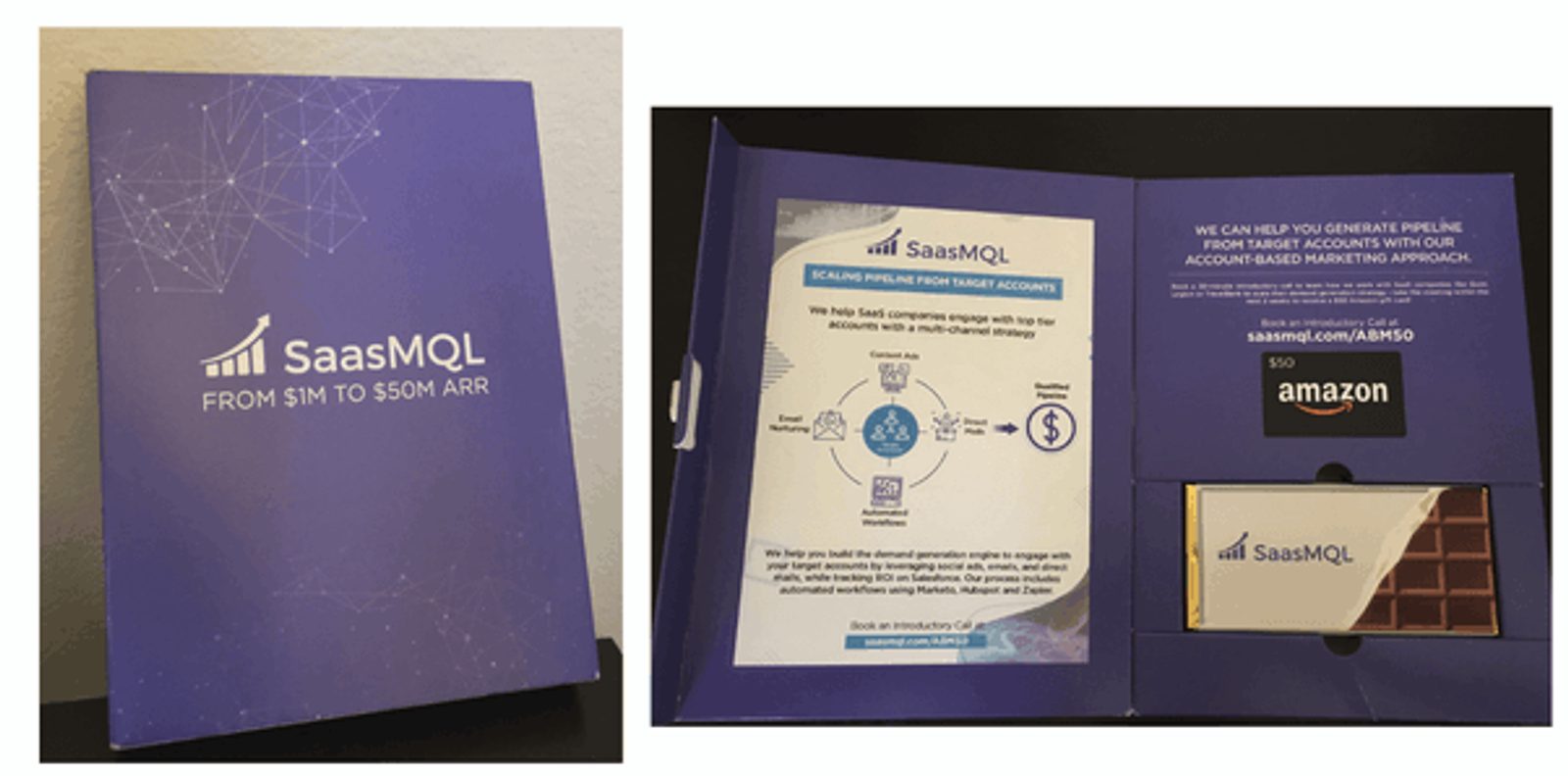 SaasMQL pamphlet