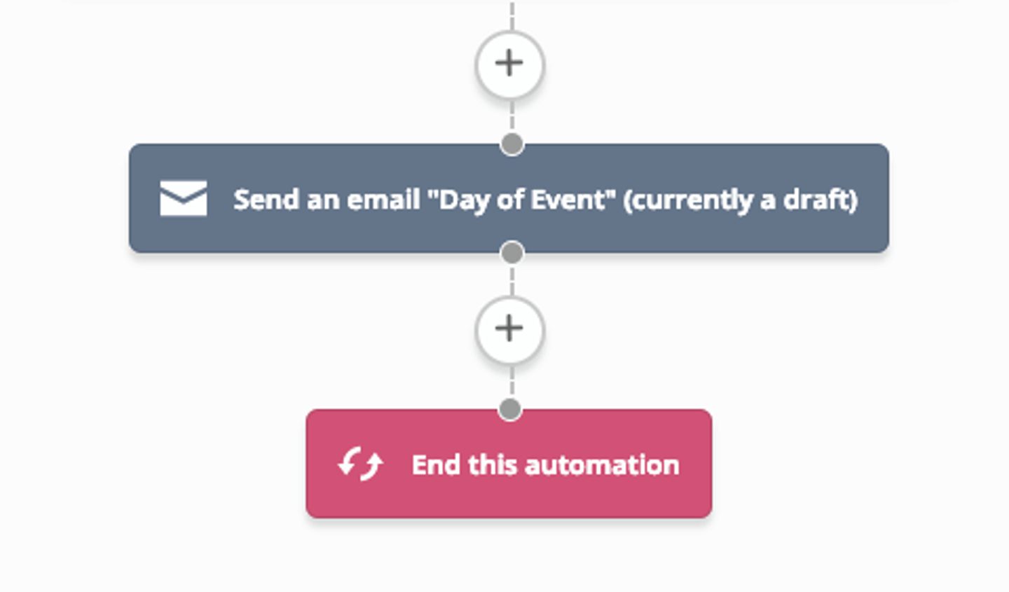 6 exemples d’emails d’invitation pour remplir les salles (virtuelles ou ...