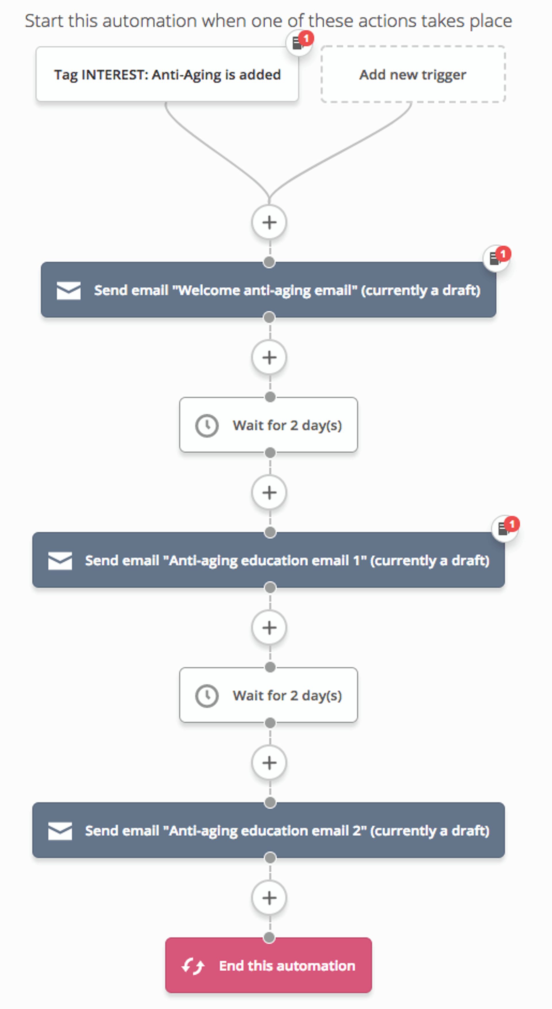 Platinum Skin Care Welcome Funnel